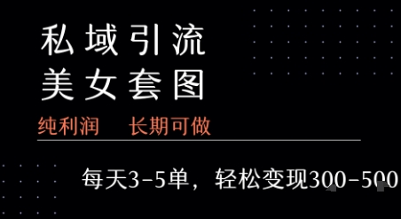 私域卖套图每天3-5单   每单利润99-2张+-校睿铺