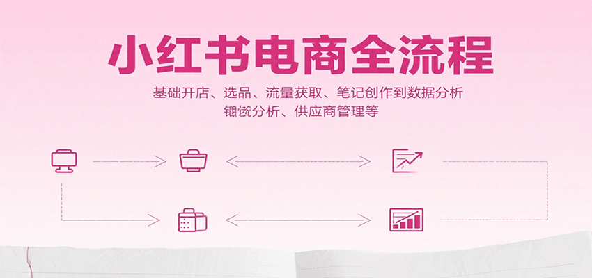 小红书电商全流程，基础开店、选品、流量获取、笔记创作到数据分析、供应商管理等-校睿铺