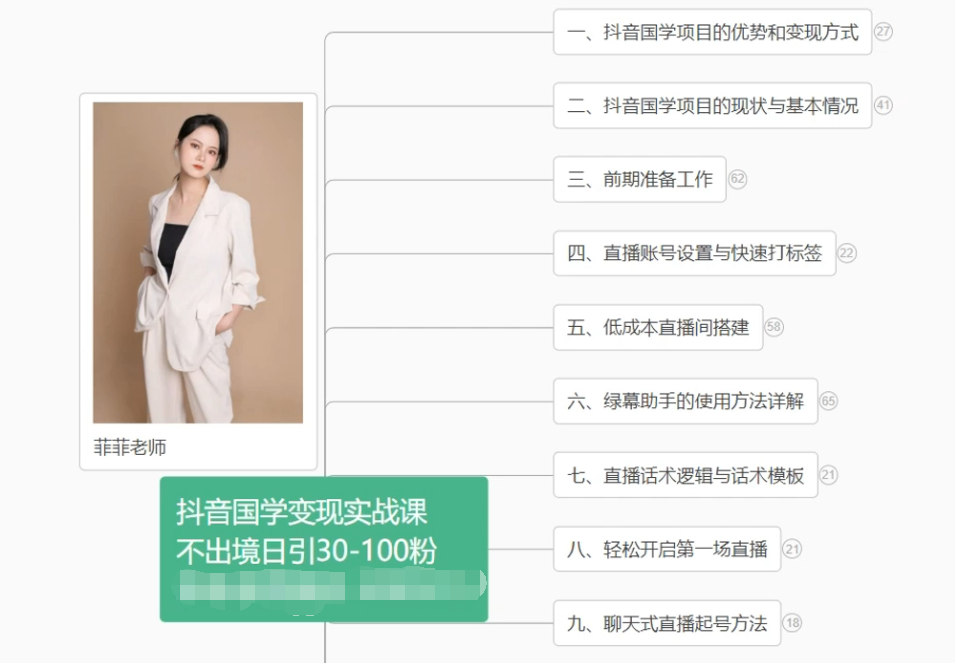 图片[1]-抖音国学变现项目：不出境日引30-100粉实战课程-校睿铺