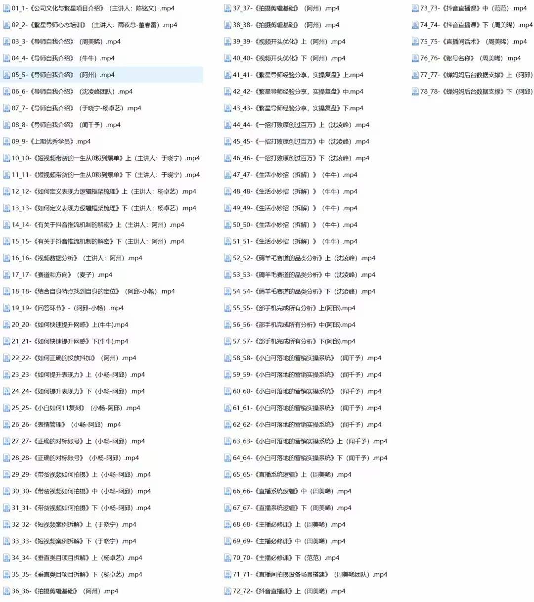 图片[2]-（11261期）大V导师线下内训营：从零粉到爆单，一招搞定百万原创，78节45个小时-校睿铺