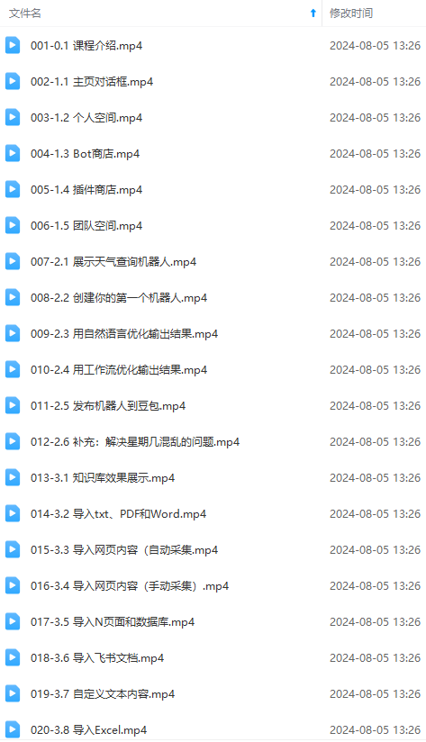 图片[2]-（11990期）Coze-0基础开发 Agent智能体教程：不需要懂编程，做属于自己的对话机器人-校睿铺