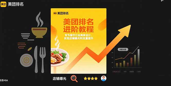 美团排名进阶教程：专为餐饮行业商家设计，实现店铺曝光和流量提升-校睿铺