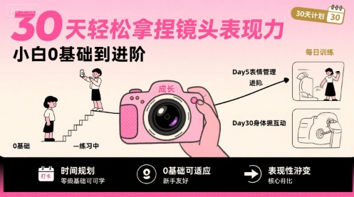30天轻松拿捏镜头表现力，小白0基础到进阶-校睿铺