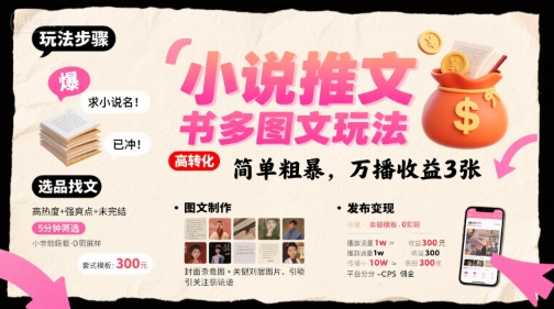 小说推文小红书多图文玩法，简单粗暴，万播收益3张-校睿铺
