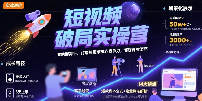 短视频破局实操营，业余到高手，打造短视频核心竞争力，实现商业闭环-校睿铺