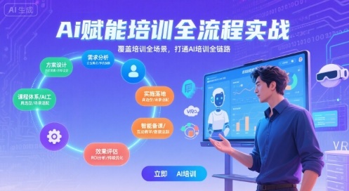 AI赋能培训全流程实站，覆盖培训全场景，打通 Al培训全链路-校睿铺