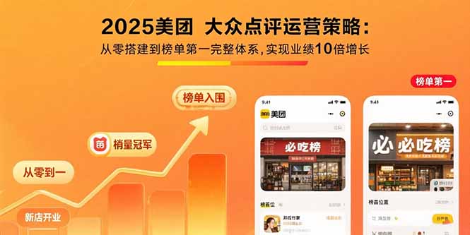 2025美团 大众点评运营策略:从零搭建到榜单第一完整体系,实现业绩10倍增长-校睿铺