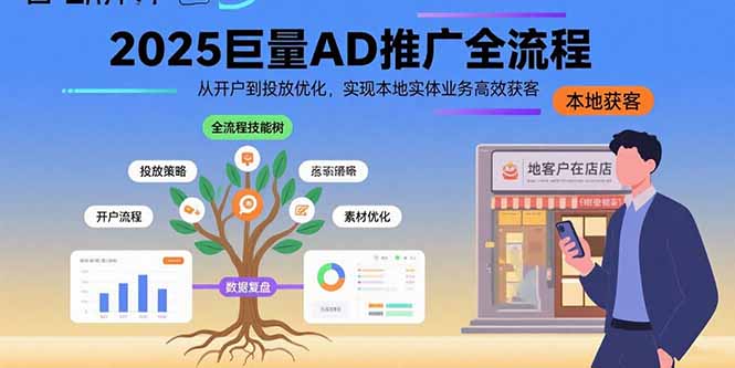 2025巨量AD推广全流程，从开户到投放优化，实现本地实体业务高效获客-校睿铺