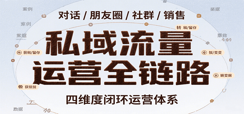 私域流量运营全链路，开场对话设计、朋友圈运营、社群管理、一对一销售SOP-校睿铺
