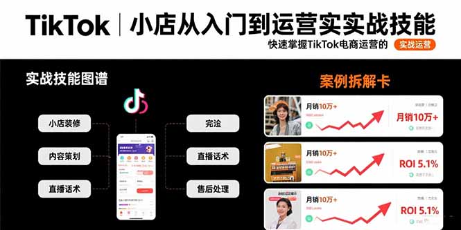 TikTok小店从入门到运营实战技能：快速掌握TikTok电商运营的完整方法论-校睿铺