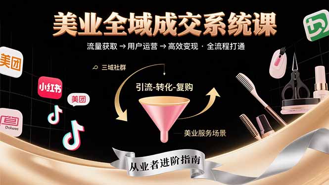 美业全域成交系统课程：帮助美业从业者打通从流量获取到高效变现全流程-校睿铺