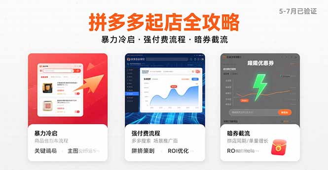 拼多多起店全攻略，暴力冷启，强付费流程，暗券截流，5-7月已验证的方法-校睿铺