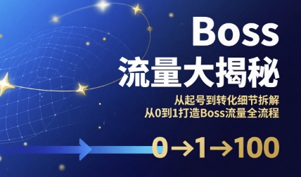 Boss流量大揭秘，从起号到转化细节拆解，从0到1打造Boss流量全流程-校睿铺