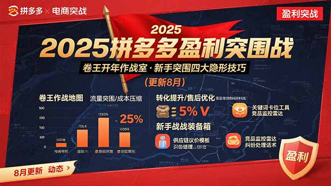 2025拼多多盈利突围战：卷王开年作战室，新手突围四大隐形技巧(更新8月-校睿铺