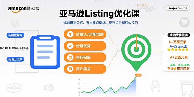 亚马逊Listing优化课，标题撰写公式，五大卖点提炼，提升点击率核心技巧-校睿铺