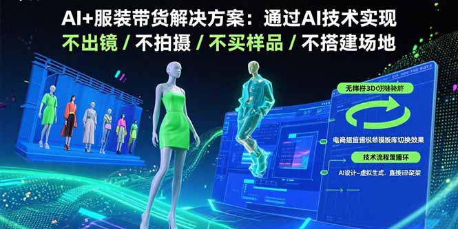 AI+服装带货解决方案：通过AI技术实现 不出镜/不拍摄/不买样品/不搭建场地-校睿铺