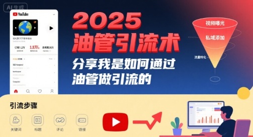 2025油管引流术，分享我是如何通过油管做引流的-校睿铺