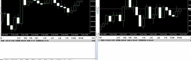 图片[4]-美金对冲创业项目，日收益1000-3000，小众暴力项目稳定运行8年-校睿铺