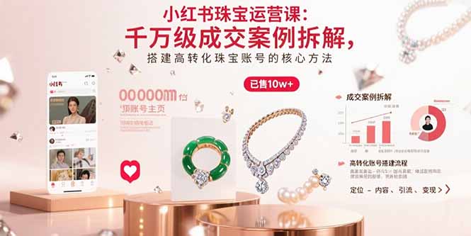 小红书珠宝运营课：千万级成交案例拆解，搭建高转化珠宝账号的核心方法-校睿铺