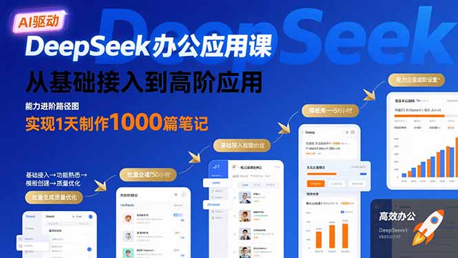 DeepSeek办公应用课：从基础接入到高阶应用，实现1天制作1000篇笔记-校睿铺