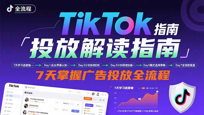 TikTok投放解读指南：后台操作/计划建立/模式选择，7天掌握广告投放全流程-校睿铺