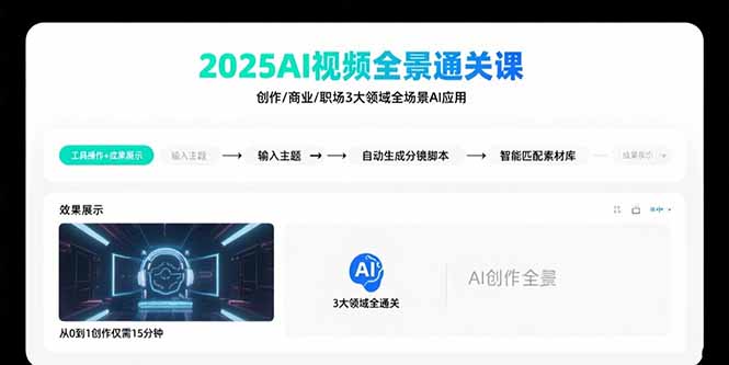 2025AI视频全景通关课：涵盖创作/商业/职场3大领域  掌握AI全场景应用-校睿铺