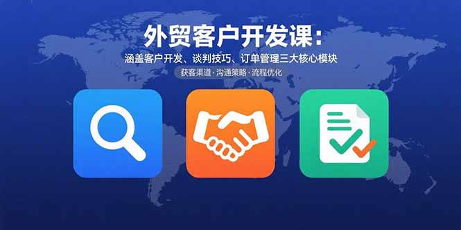 外贸客户开发课：涵盖客户开发、谈判技巧、订单管理三大核心模块-校睿铺