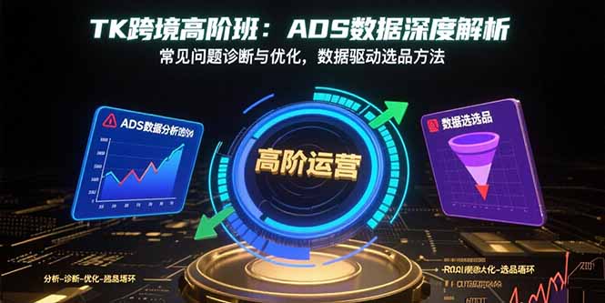 TK跨境高阶班：ADS数据深度解析，常见问题诊断与优化，数据驱动选品方法-校睿铺