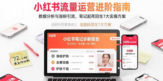 小红书流量运营进阶指南，数据分析与涨粉引流，笔记起死回生7大实操方案-校睿铺