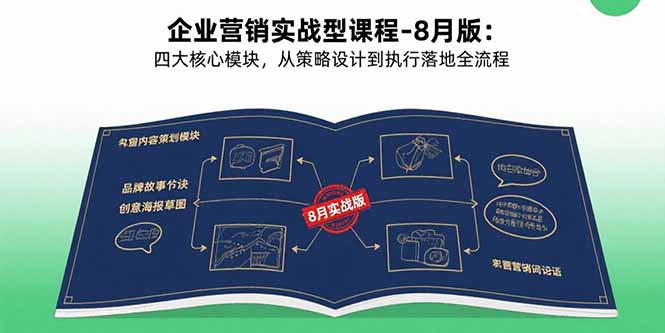 企业营销实战型课程-8月版：四大核心模块，从策略设计到执行落地全流程-校睿铺