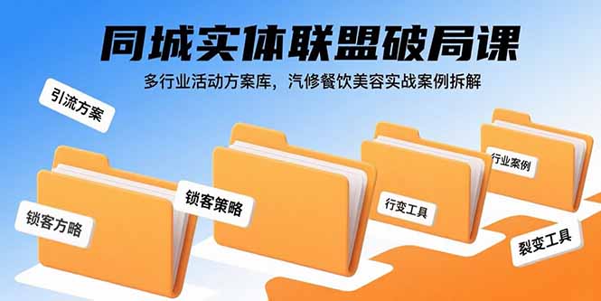 同城实体联盟破局课，多行业活动方案库，汽修餐饮美容实战案例拆解-校睿铺