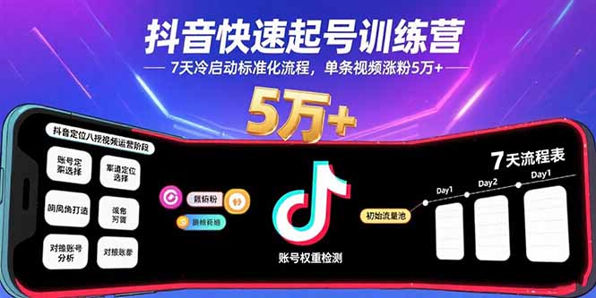 抖音快速起号训练营，7天冷启动标准化流程，单条视频涨粉5万+-校睿铺