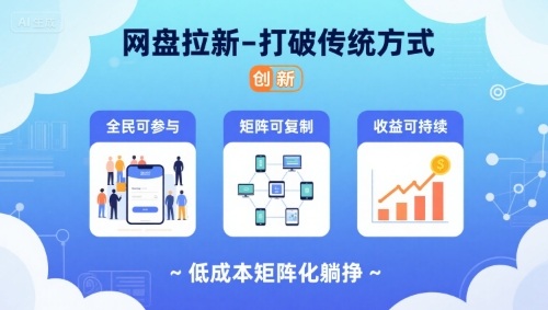 网盘拉新-打破传统方式，低成本矩阵化躺挣，全民可参与、矩阵可复制、收益可持续【揭秘】-校睿铺