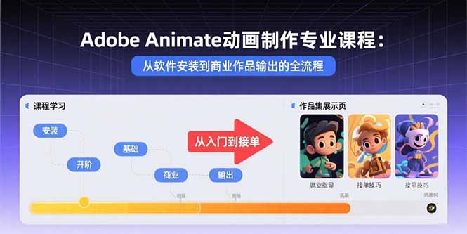 Adobe Animate动画制作专业课程：从软件安装到商业作品输出的全流程-校睿铺