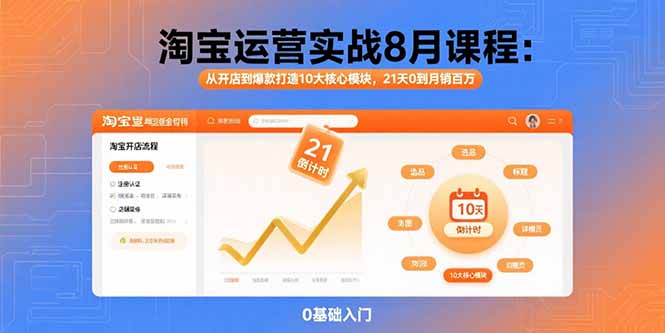 淘宝运营实战8月课程：从开店到爆款打造10大核心模块，21天0到月销百万-校睿铺