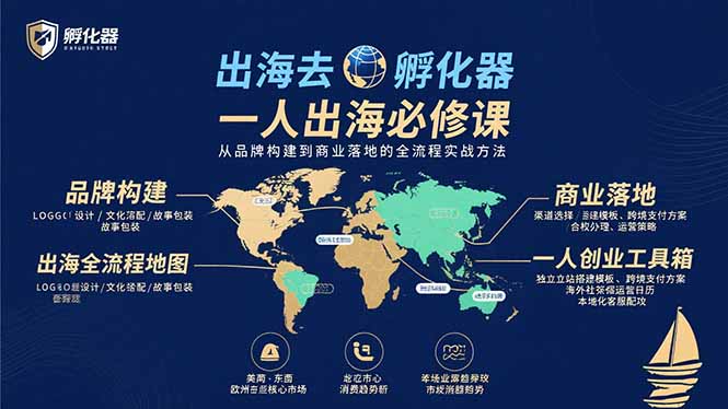 出海去 孵化器 一人出海必修课：从品牌构建到商业落地的全流程实战方法-校睿铺