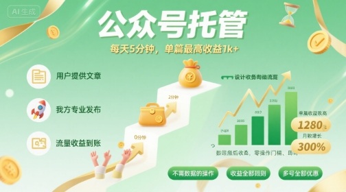 【公众号托管 】我提供文章，你发布，每天5分钟，单篇最高收益1k+【揭秘】-校睿铺