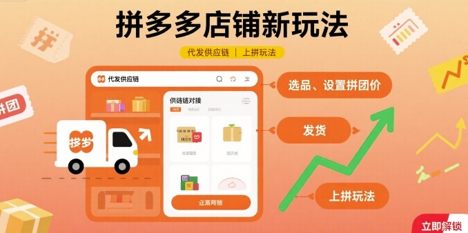 拼多多店铺新玩法，代发供应链上拼玩法-校睿铺