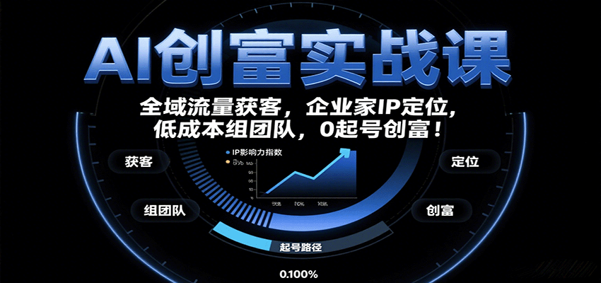 AI创富实战课：企业家IP定位，全域流量获客，低成本组团队，0起号创富！-校睿铺