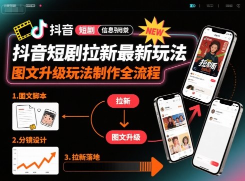 抖音短剧拉新最新玩法之图文升级玩法制作全流程，操作简单，0粉可做-校睿铺