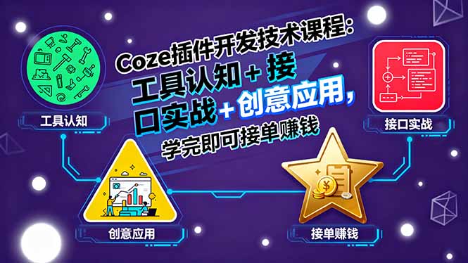 Coze插件开发技术课程：工具认知+接口实战+创意应用，学完即可接单赚钱-校睿铺