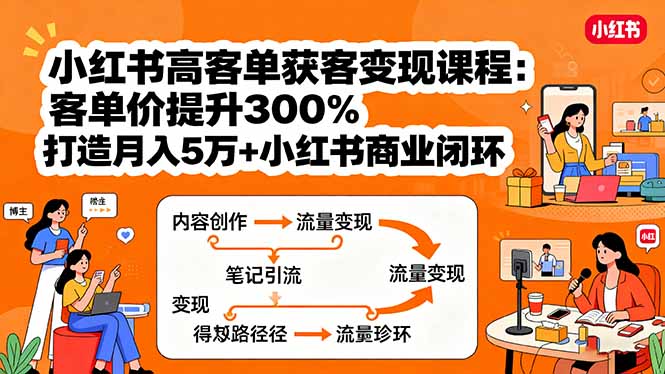 小红书高客单获客变现课程：客单价提升300%，打造月入10万+小红书商业闭环-校睿铺