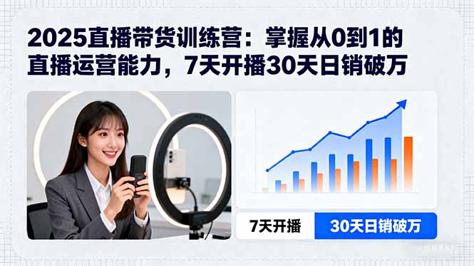 2025直播带货训练营：掌握从0到1的直播运营能力，7天开播30天日销破万-校睿铺