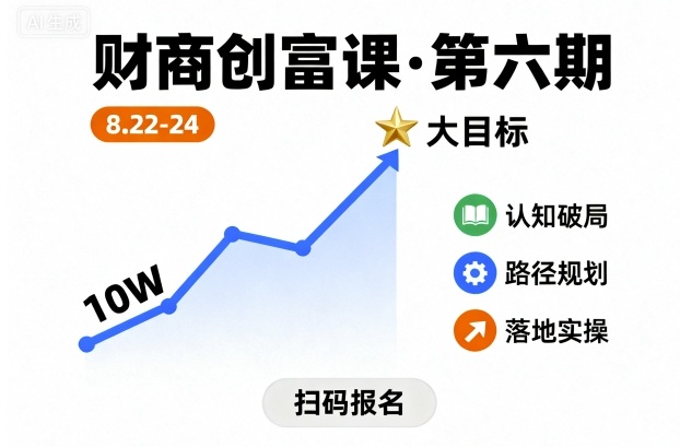 财商创富课第六期8月22-24号，如何从10W起步，一步步实现大目标-校睿铺