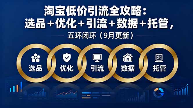 淘宝低价引流全攻略：选品＋优化＋引流＋数据＋托管，五环闭环(9月更新-校睿铺