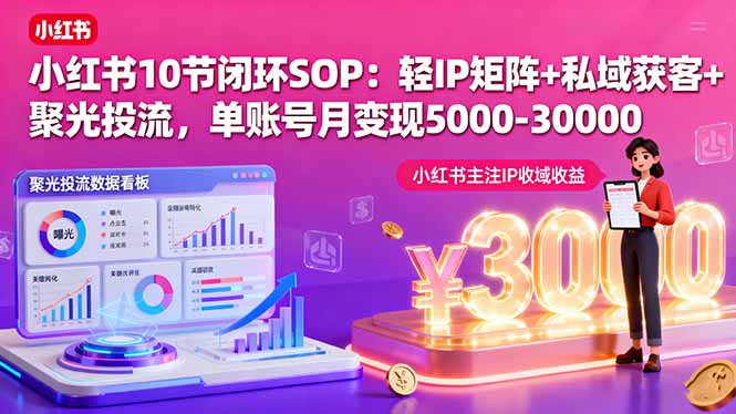 小红书10节闭环SOP：轻IP矩阵+私域获客+聚光投流，单账号月变现5000-30000-校睿铺