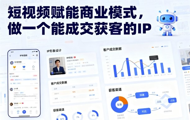 短视频赋能商业模式，做一个能成交获客的IP-校睿铺