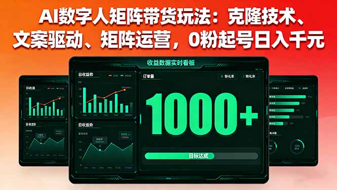 AI数字人矩阵带货玩法：克隆技术、文案驱动、矩阵运营，0粉起号日入千元-校睿铺
