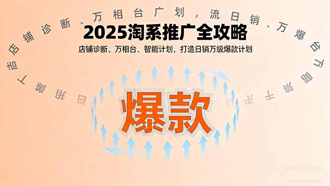 2025淘系推广全攻略，店铺诊断、万相台、智能计划，打造日销万级爆款计划-校睿铺