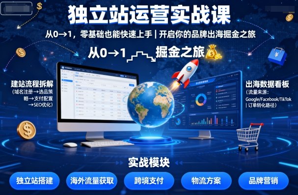 独立站运营实战课，​从0到1，零基础也能快速上手，开启你的品牌出海掘金之旅-校睿铺